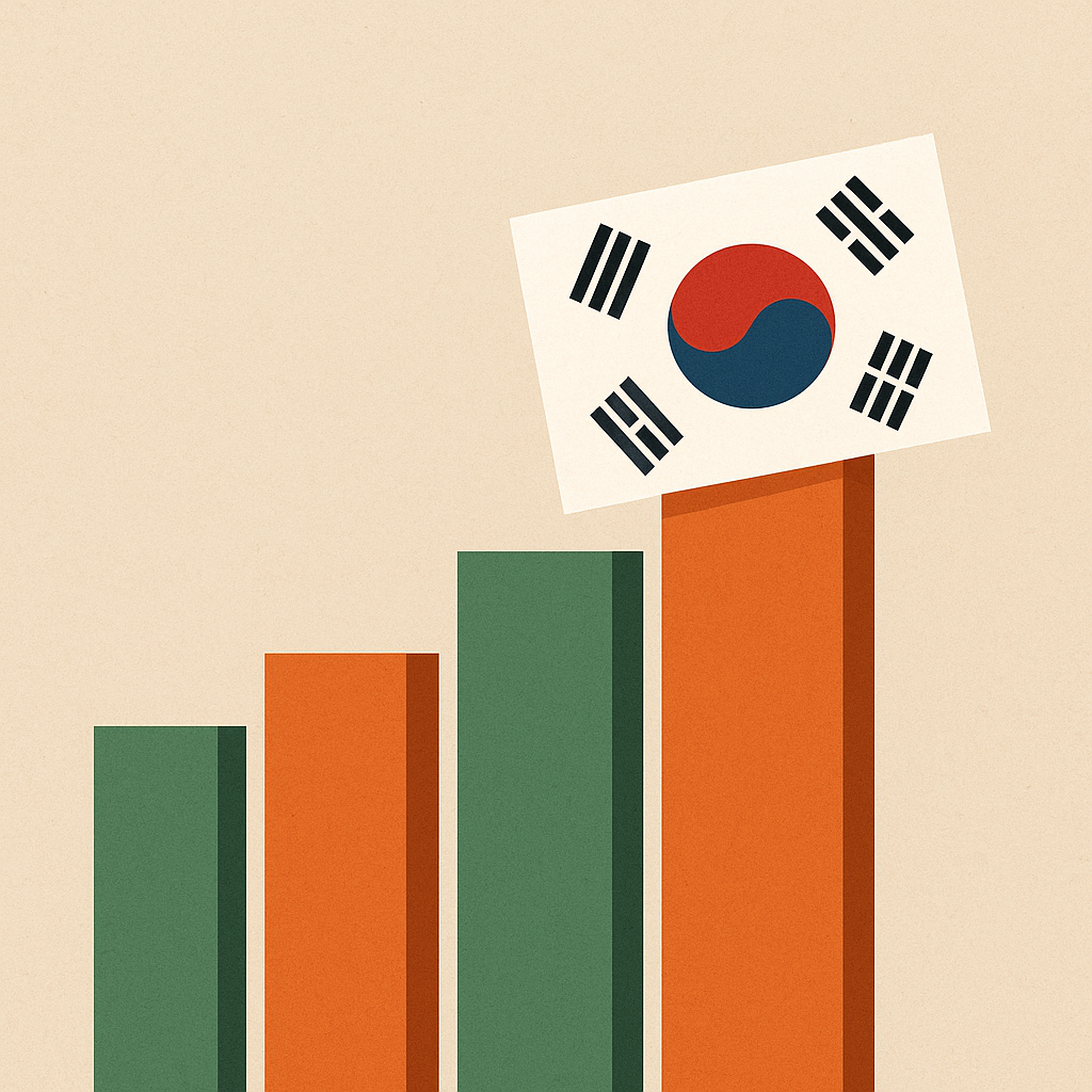 2022년 GDP 순위 명목 규모와 1인당 지표를 구분해 한국 위치 확인하기